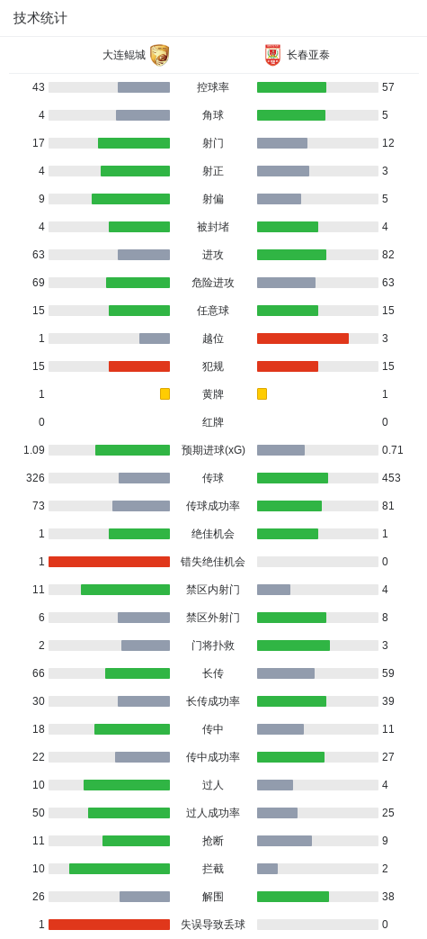 永利官网相关图片