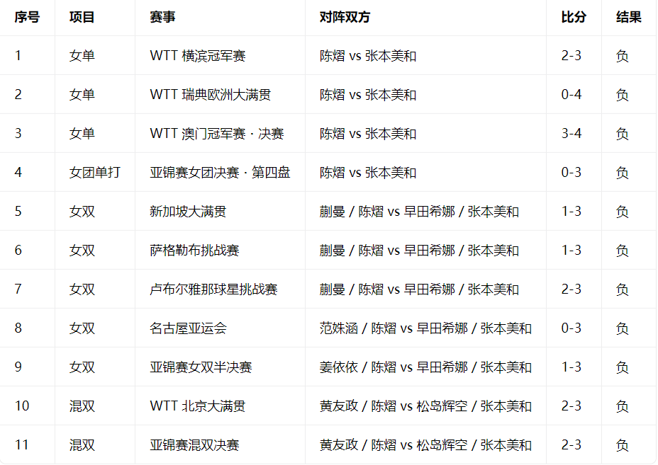 永利集团88304官网图片展示
