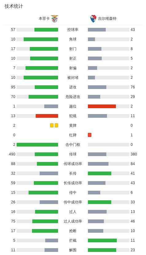 了解永利集团88304官网