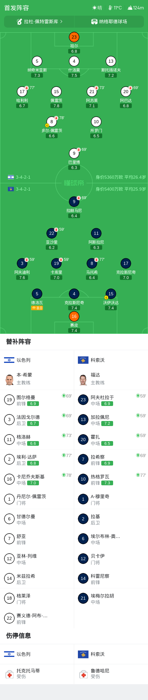 专业永利集团88304官网服务