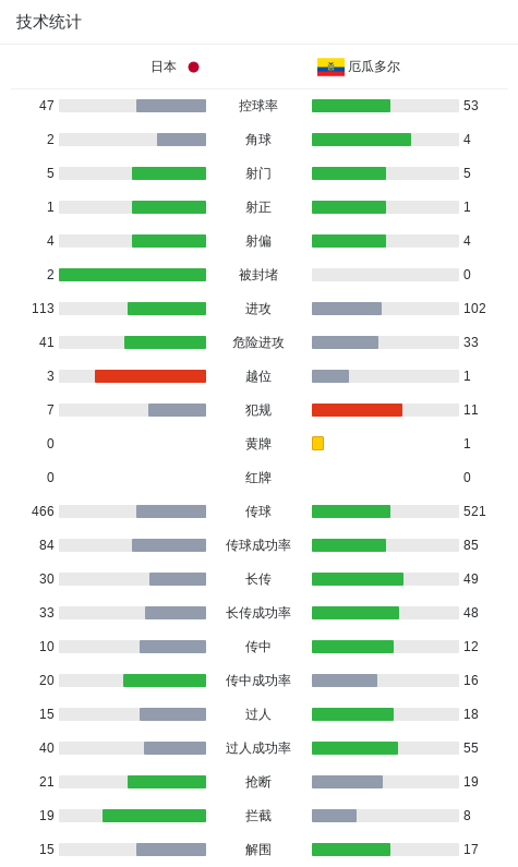 永利集团88304官网详情图