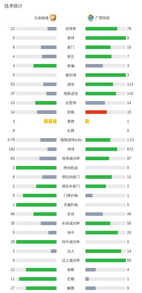 永利集团88304官网展示图片