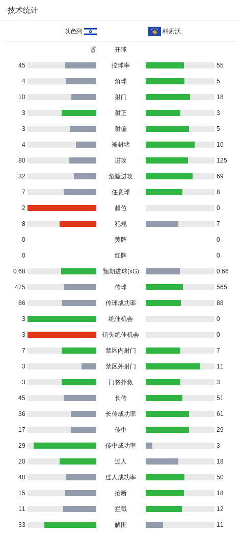 永利集团88304官网详情图