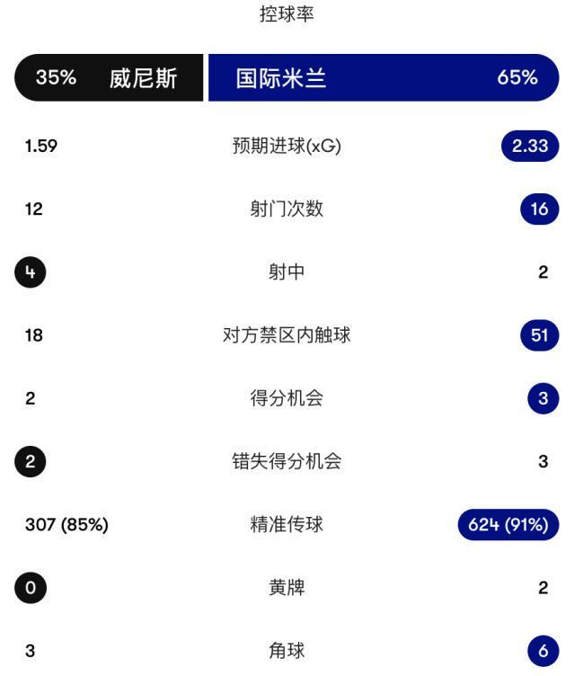 永利集团88304官网介绍图片