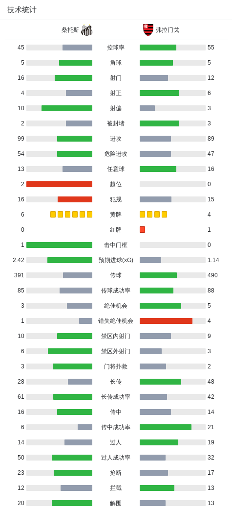 永利集团88304官网详情图