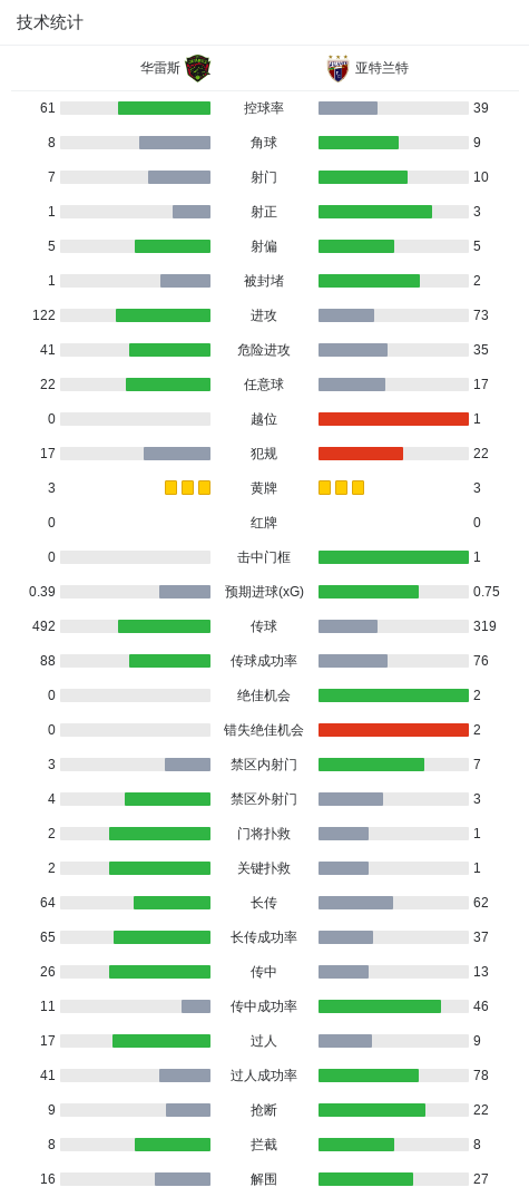 了解永利集团88304官网