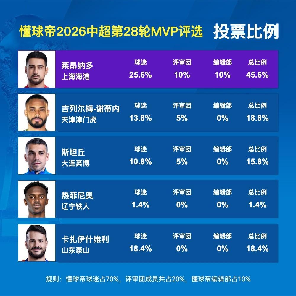 永利官网介绍图片