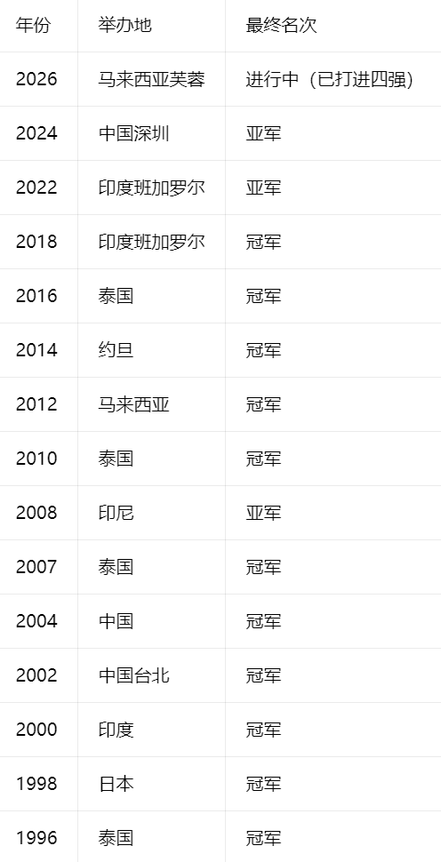 专业永利集团88304官网服务