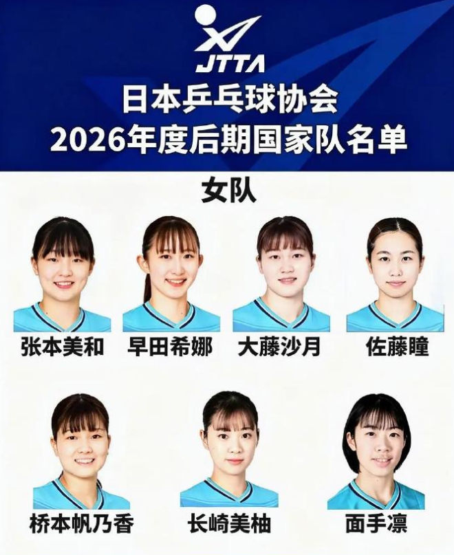 近12年首次落选日乒！伊藤美诚回应：我想退出日本队，重新审视未来