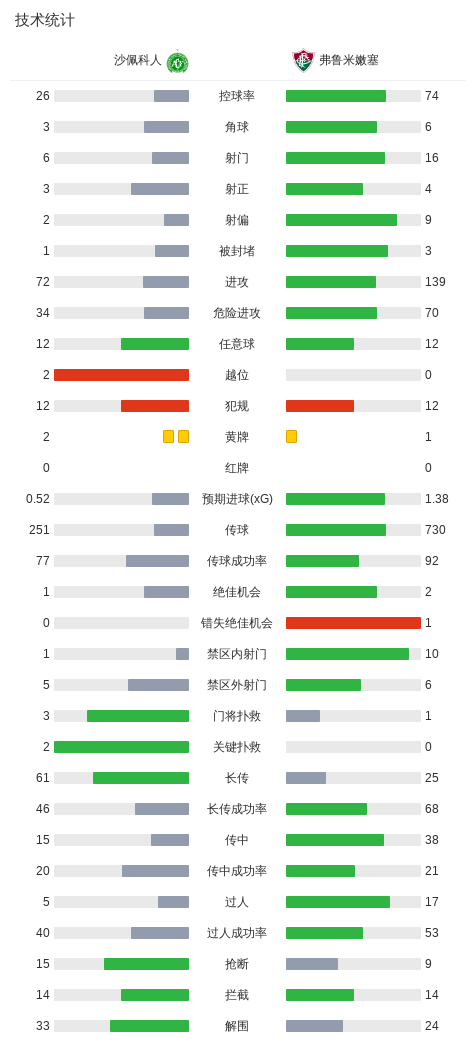 永利官网介绍图片