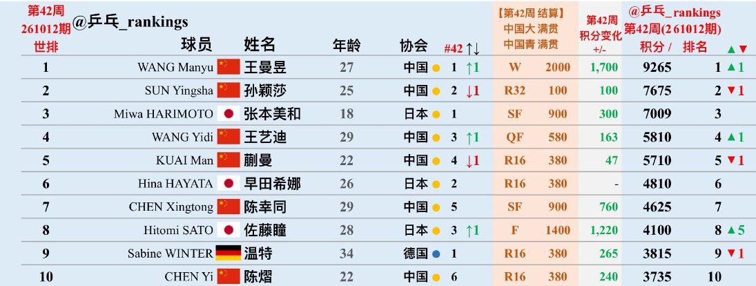 了解永利集团88304官网