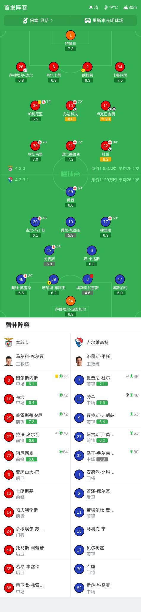 永利集团88304官网案例展示