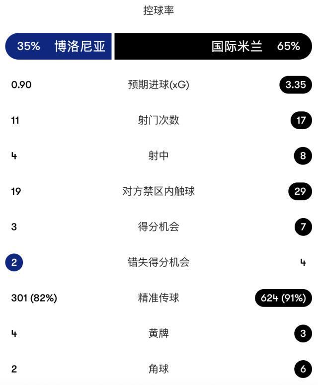 永利官网相关图片