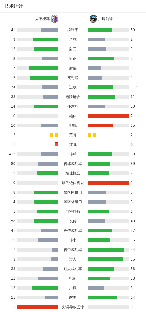永利官网相关图片