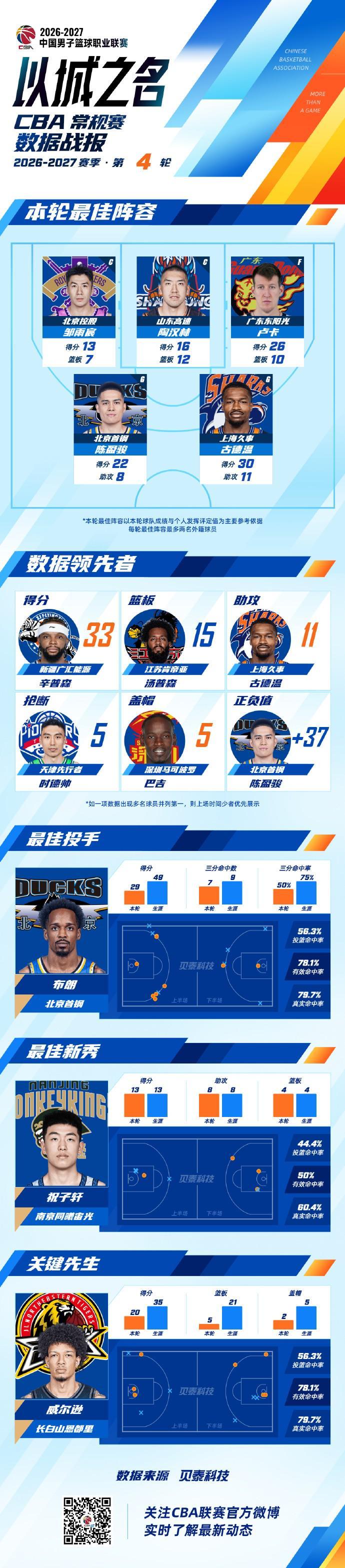 永利集团88304官网图片展示