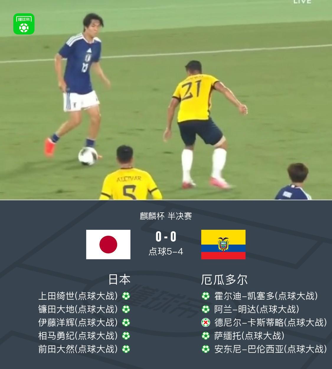 永利集团88304官网详情图